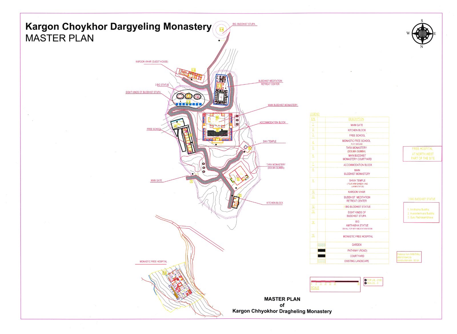 Illustrated master plan