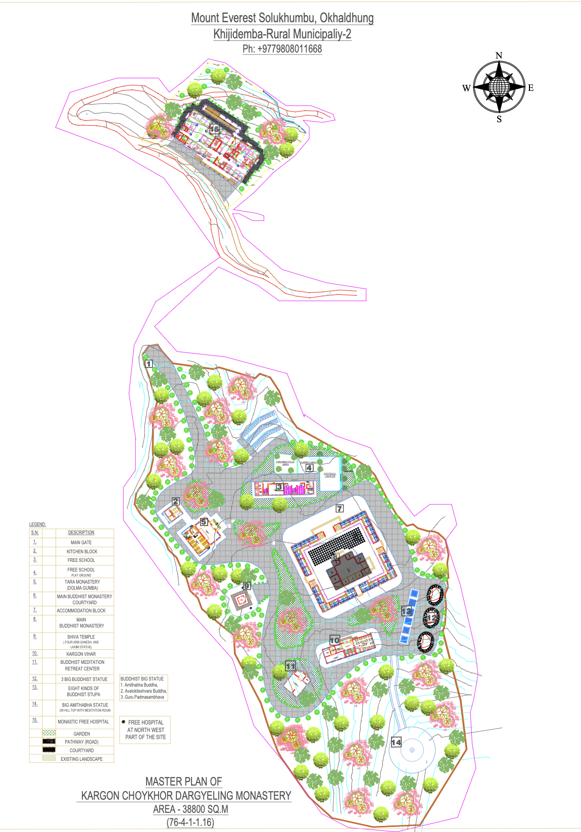 Illustrated master plan